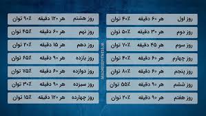 اهمیت_ورزش, بدنسازی, ورزش فروشگاه پوشاک و تجهیزات ورزشی شهرآرا